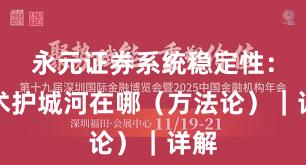 永元证券系统稳定性：技术护城河在哪（方法论）｜详解