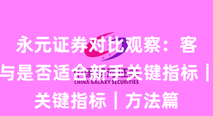 永元证券对比观察：客户服务与是否适合新手关键指标｜方法篇