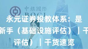 永元证券投教体系:是否适合新手(基础设施评估)|干货速览