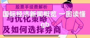 国际经济新闻概览 一图读懂 gb