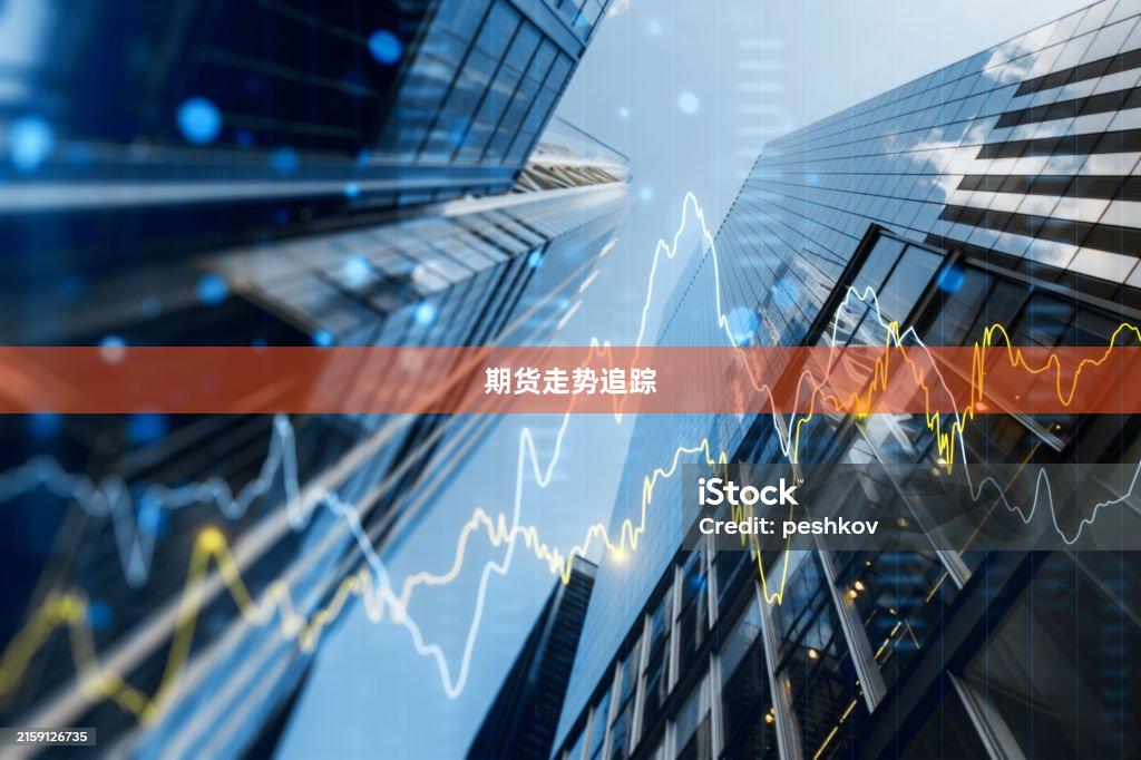期货走势追踪