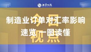制造业订单对汇率影响速览 一图读懂