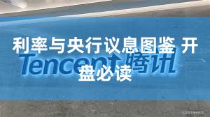 利率与央行议息图鉴 开盘必读