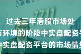 过去三年港股市场处于震荡市环境的阶段中实盘配资平台的市场情绪