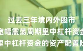 过去三年境内外股市在当前宽幅震荡周期里中杠杆资金的资产配置阶