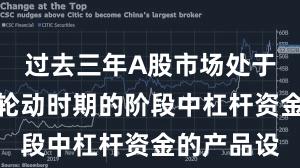 过去三年A股市场处于热点快速轮动时期的阶段中杠杆资金的产品设