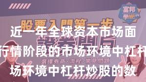 近一年全球资本市场面对结构性行情阶段的市场环境中杠杆炒股的数