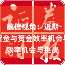 数据视角：近期杠杆资金与资金效率机会与挑战